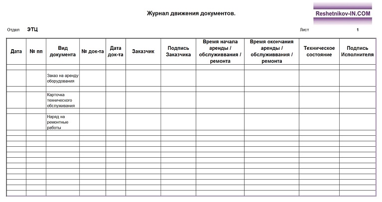 Реестр учета документов образец