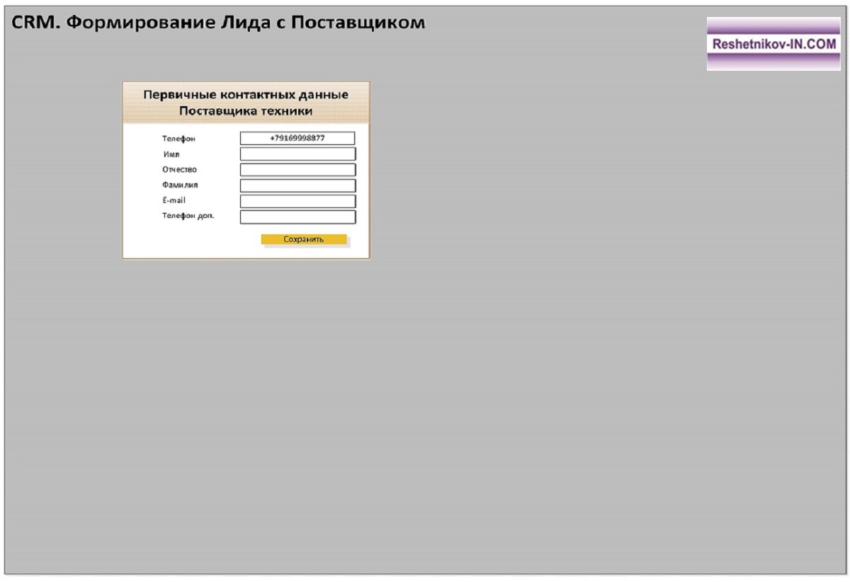 Reshetnikov-IN.COM | Бизнес-процесс формирования Лида
