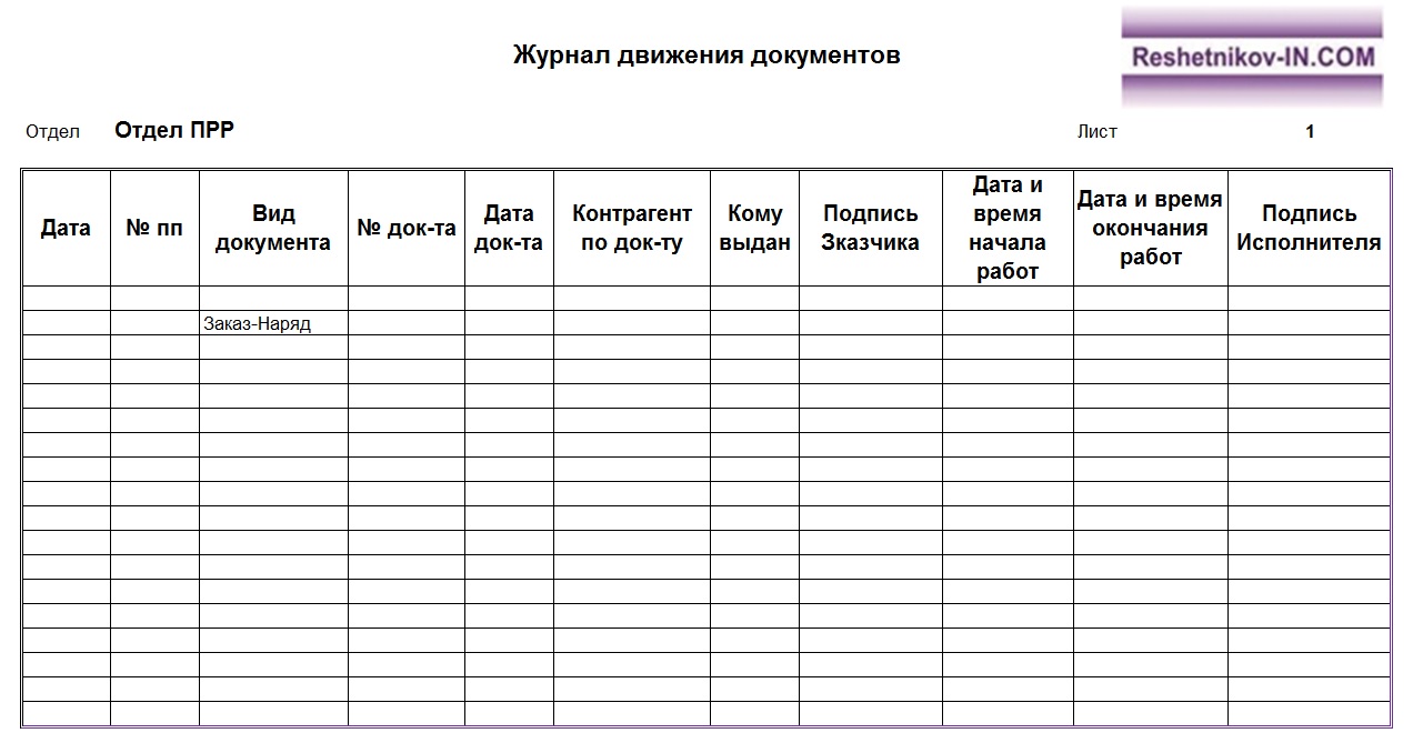 Reshetnikov-IN.COM | Регламент погрузо-разгрузочных работ