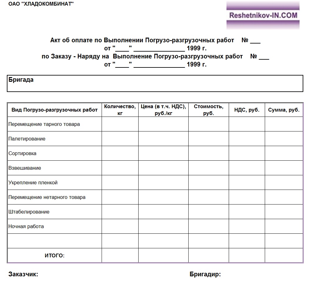 Акт выполненных работ погрузочно разгрузочные работы образец