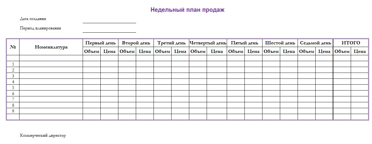 План продаж составить план продаж на месяц пример