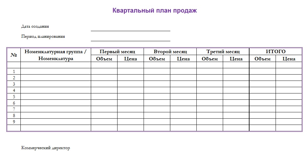 План менеджера по продажам на месяц пример