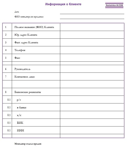 Информация о Клиенте